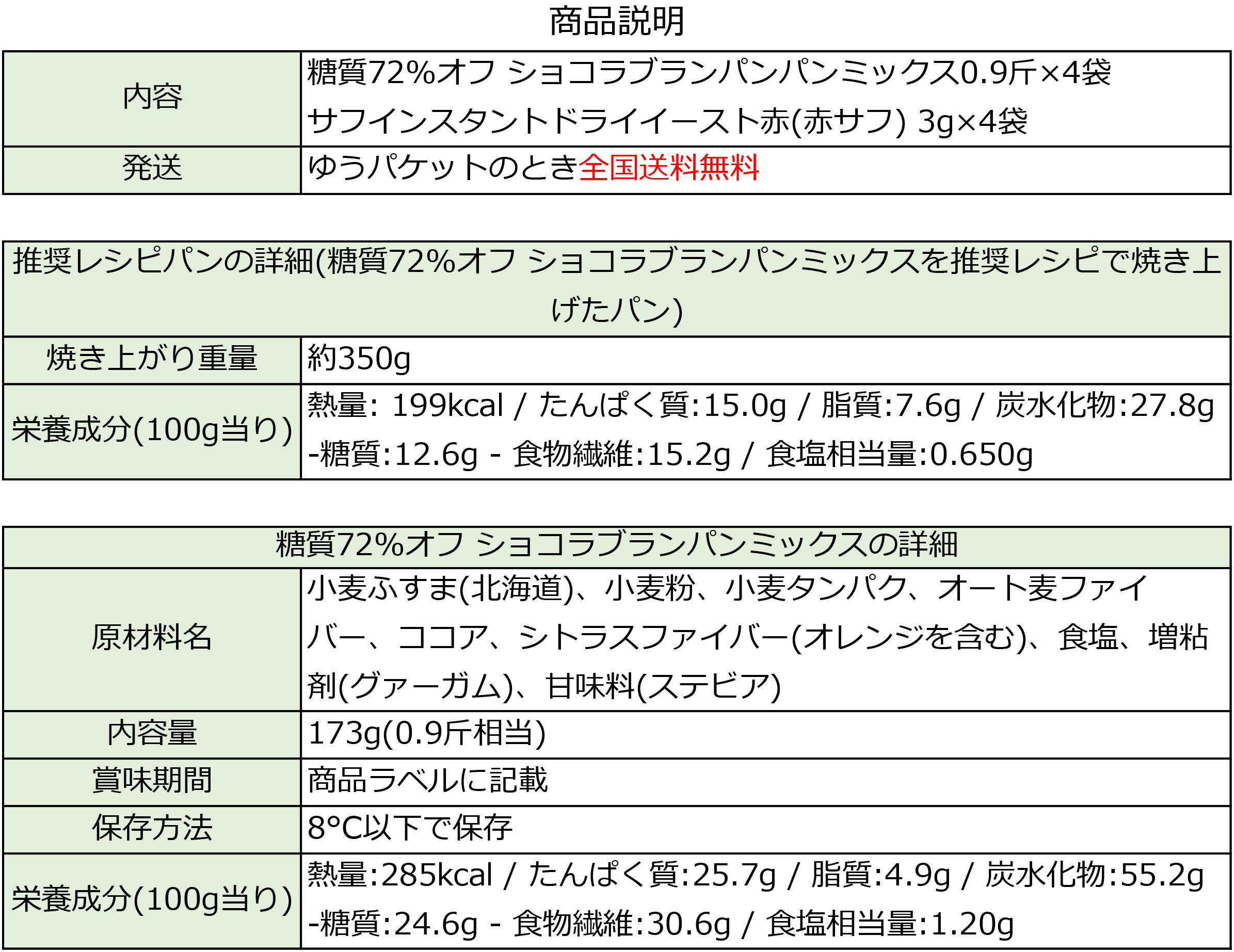 糖質72%オフ ショコラブランパンミックス 4袋 +赤サフ販売価格：1,800円(税込,送料込) | ブランパンミックスドットコム